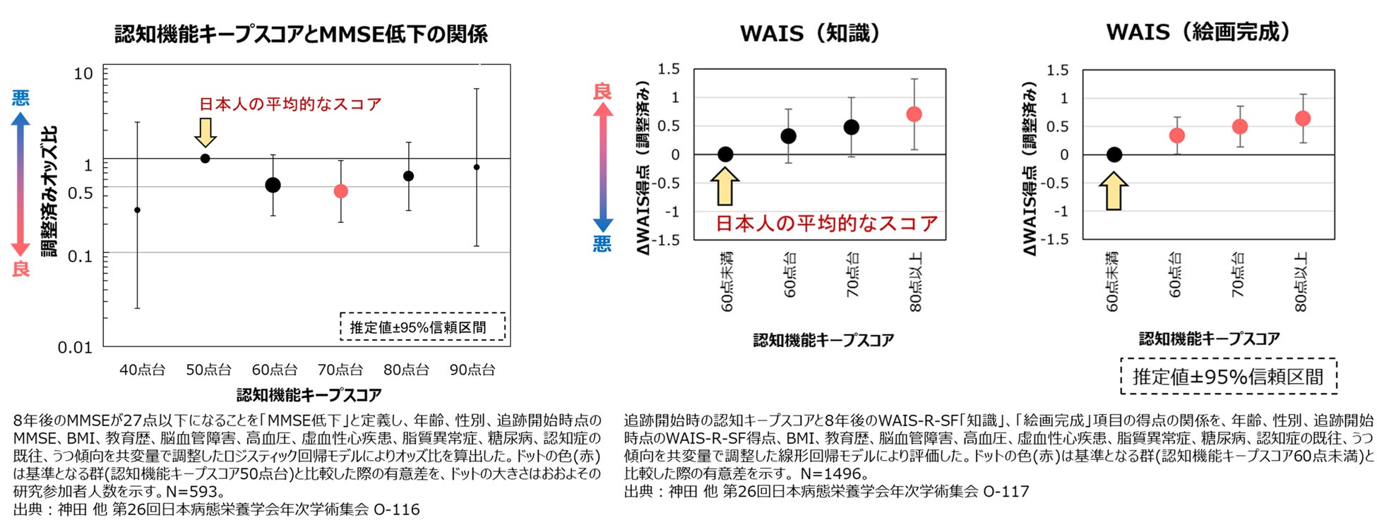 春に向け頑張る人に“いたわり時間”を送る全6種のメッセージ付き　カンロ「健康のど飴桜」発売