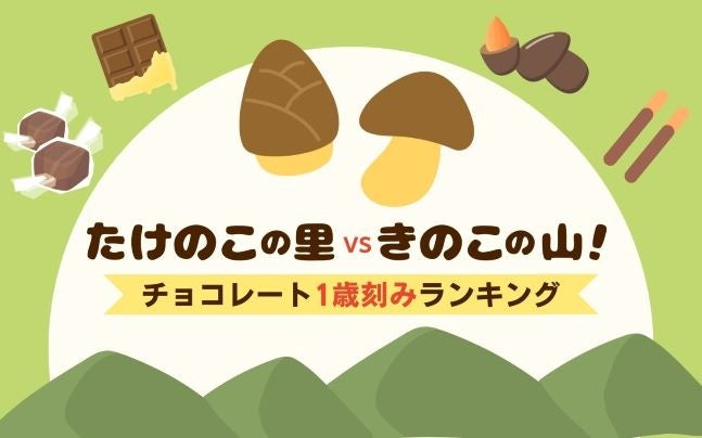 “もっと自由に、想いを伝えよう”をテーマにバレンタイン限定キャンペーンを開催！期間中、限定デザインのカードを同梱