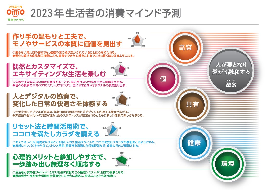 訪日外国人を魅了する國酒カクテルの日本一決定戦が3年ぶりにリアル開催決定「第5回本格焼酎&泡盛カクテルコンペティション」観覧者募集！