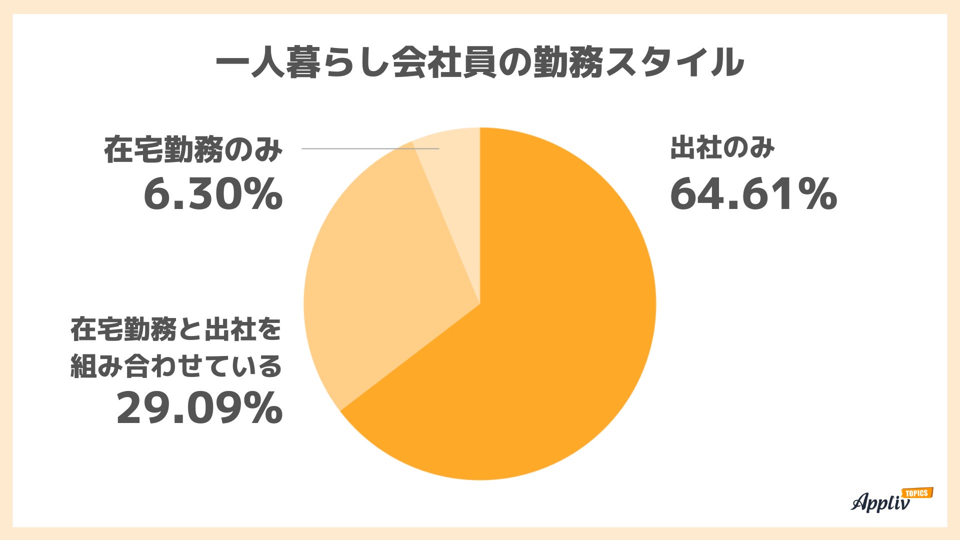 京都・福寿園の茶寮FUKUCHA 人気メニューがちょこっとリニューアル