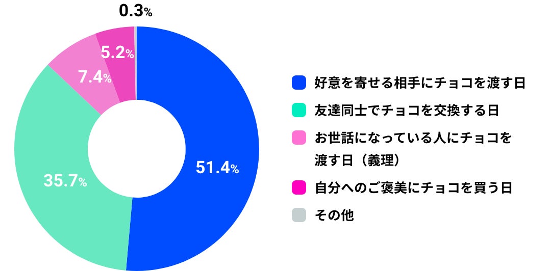 『一正蒲鉾ふわふわぬいぐるみ』カプセルトイ発売記念Twitterプレゼントキャンペーン開始!