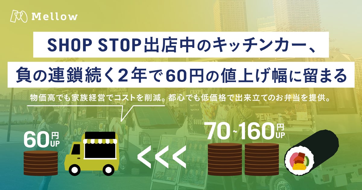 【流山からＪリーグへ】さかなめしとフードパートナー締結のお知らせ