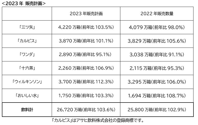 ＜Qoo10 「韓国キムチ・漬け物」販売数ランキング＞本場・韓国の大根のキムチが人気！