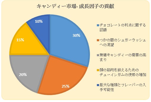 生産者支援プロジェクト地域密着型スーパーマーケット「ベルク」と石井食品が強力タッグ 商品売上の一部を生産者のみなさまへ寄付