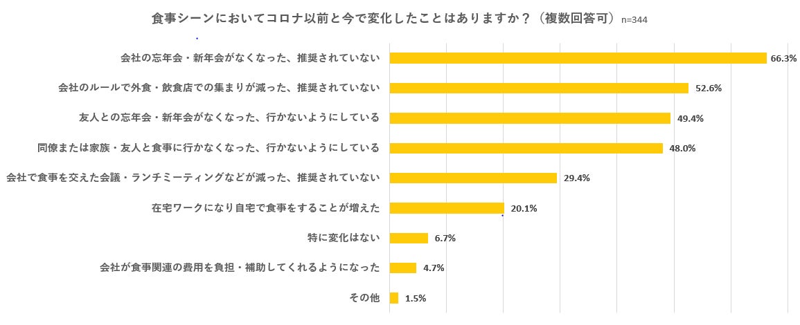【期間限定】倉式珈琲店が「ストロベリーフェア」を2月13日（月）よりスタート。パフェやワッフルなど、いちごをふんだんに使用したメニュー4種が登場。