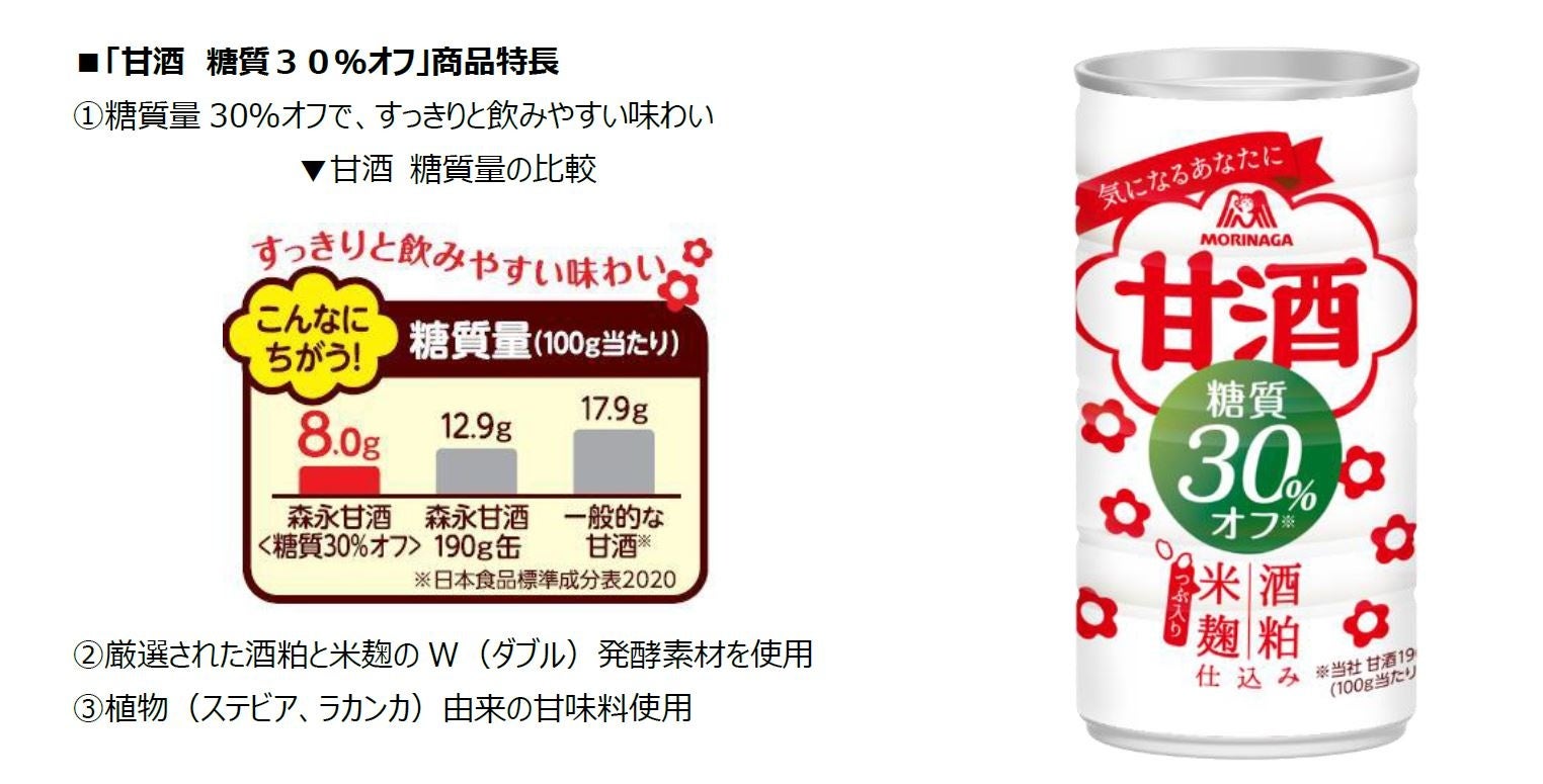 HYによる沖縄黒糖への熱い想いを込めた特別授業開催！沖縄黒糖を使ったまるごとバナナジュースを日本薬科大学生がプロデュース