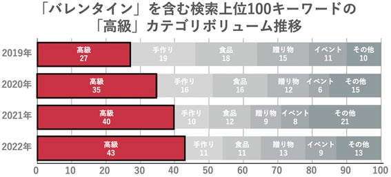 「大江戸温泉物語 秋保温泉 岩沼屋（宮城県仙台市）」がクラシカルな雰囲気溢れる温泉リゾートホテル【TAOYA秋保】として、2023年6月12日、リブランドオープン