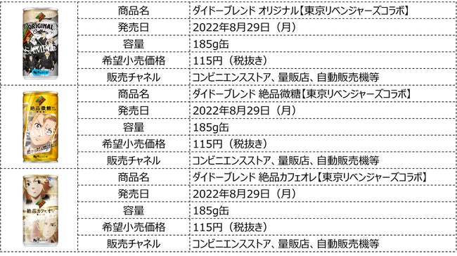 都市型いちご収穫体験「ふくい天空のいちご狩り」を開始！百貨店屋上を活用した国内最大級の屋外いちご狩りで地方を元気に！