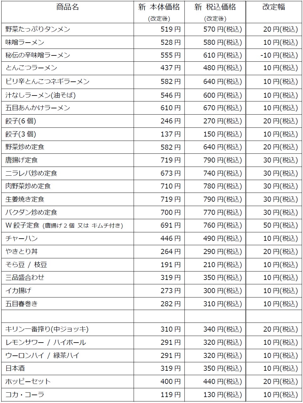 海苔屋が食卓に届ける“おいしい健康”　
『美味健食　味のり』3月6日発売