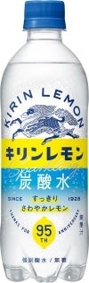 声優杉田智和、釘宮理恵、佐倉綾音、大塚明夫、千葉繁、阪口大助、庄司宇芽香が出演！「食感いろいろ！ハイチュウs」動画公開