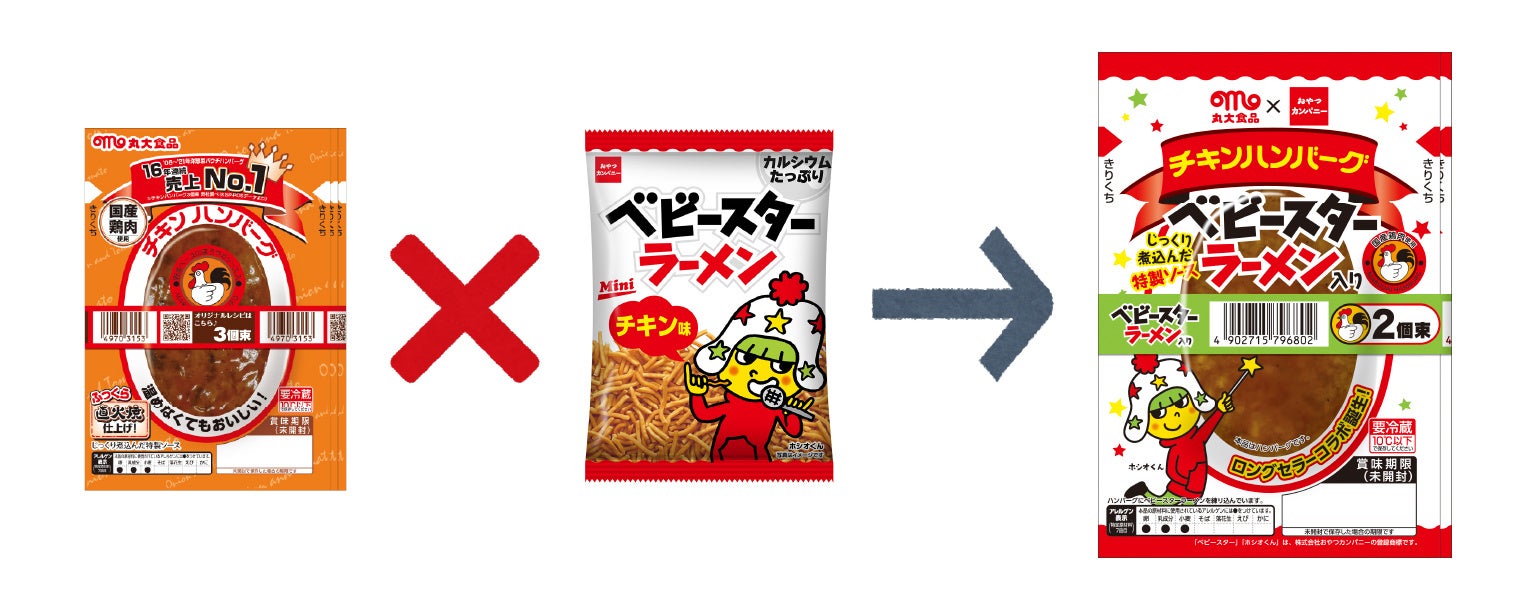 小さな家事負担を減らすタイパのカギは“ 電子レンジ調理 ”！「レンジのススメ　豚バラ大根」、「レンジのススメ　海老チリ」新発売