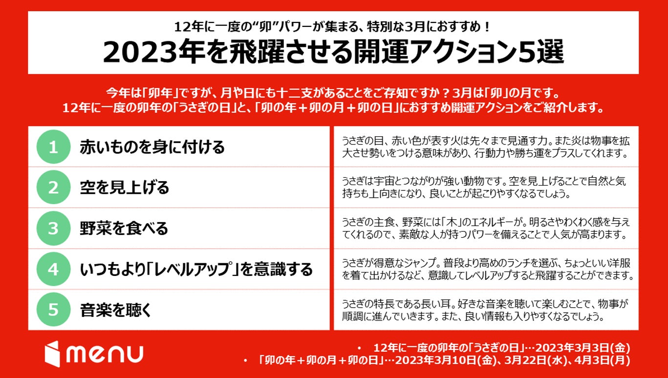 “まぐろ”、“いか”、“えび”、“サーモン”が大切りや得ネタで！この8貫で480円（税込）～600円（税込）※！『大切り得ネタ祭』開催！＜3月1日（水）より全国のスシローにて期間限定で開催＞