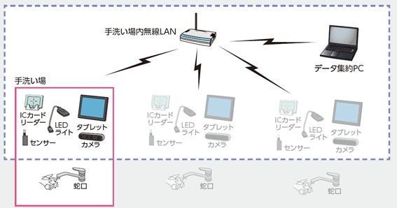 【ビッグボーイ】希少部位の“みすじ”と高級部位の“サーロイン”が登場！ビッグボーイ「春夏グランドメニュー」に改定