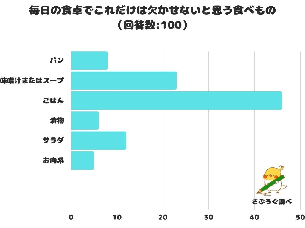 BOXが野球スタジアムに早変わり!?野球観戦を盛り上げる「ハット スタジアムBOX」3/8（水）発売開始