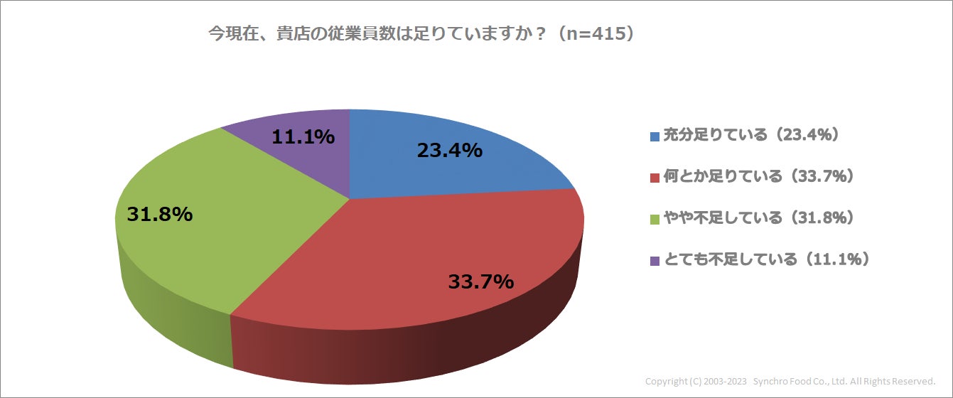 【レモネード・レモニカ】イオンモール宮崎店オープン1周年！4月は日頃の感謝を込めて期間限定キャンペーン実施