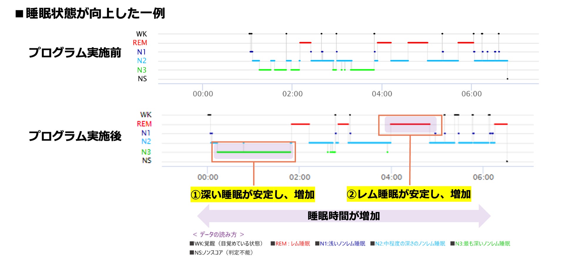 レシピサイト「Nadia」とソーシャルグッドマーケット「Kuradashi」がタイアップ！「フードロスをなくそう！訳あり食材活用レシピコンテスト」を開催！