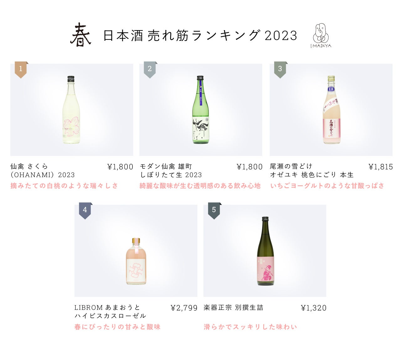 渋谷の夜景が一望、2名専用スカイレストラン渋谷Blue birdにて 桜と夜景を眺めながら愉しめる【夜桜 × 夜景 -YOZAKURA- 】が3月24日より開催!