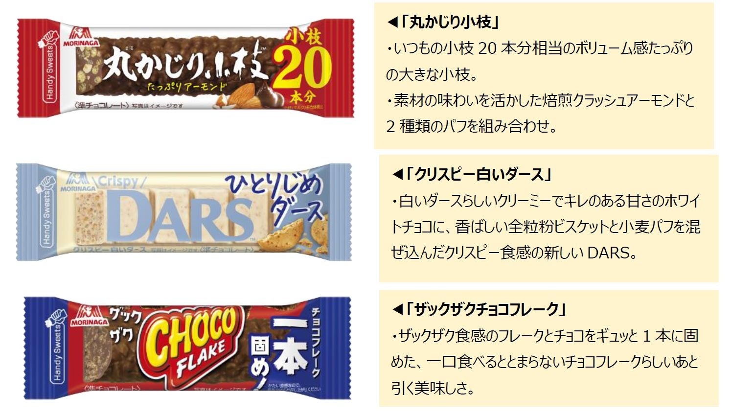 【新登場】「Ameya Eitaro」春季限定アソートBOXが榮太樓公式オンラインストアにて発売中！