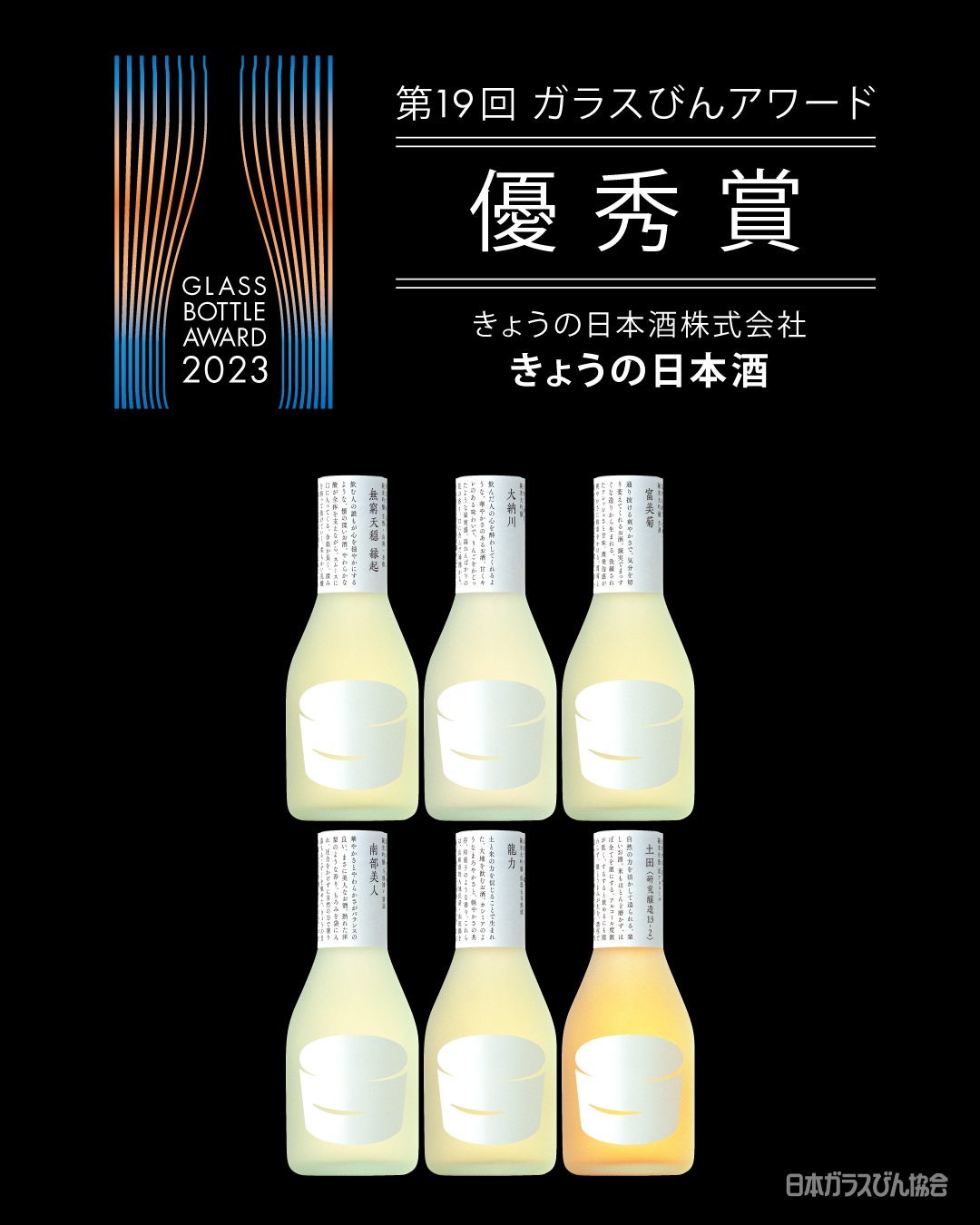 日本酒一合瓶ブランド「きょうの日本酒」、第19回ガラスびんアワードにて優秀賞を受賞