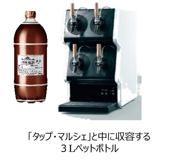 酒類ペットボトルで日本初※1飲食店のビールサーバー「タップ・マルシェ」、「TAPPY」で使用する３Lペットボトルでケミカルリサイクル樹脂を導入