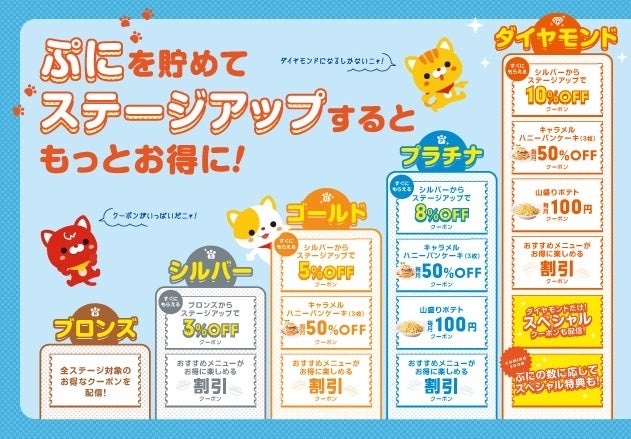 【音のバリアフリー】窓口業務用マイクスピーカーシステム「kicoeri（キコエリ） 」、シュークリーム専門店ビアードパパの店舗窓口に導入