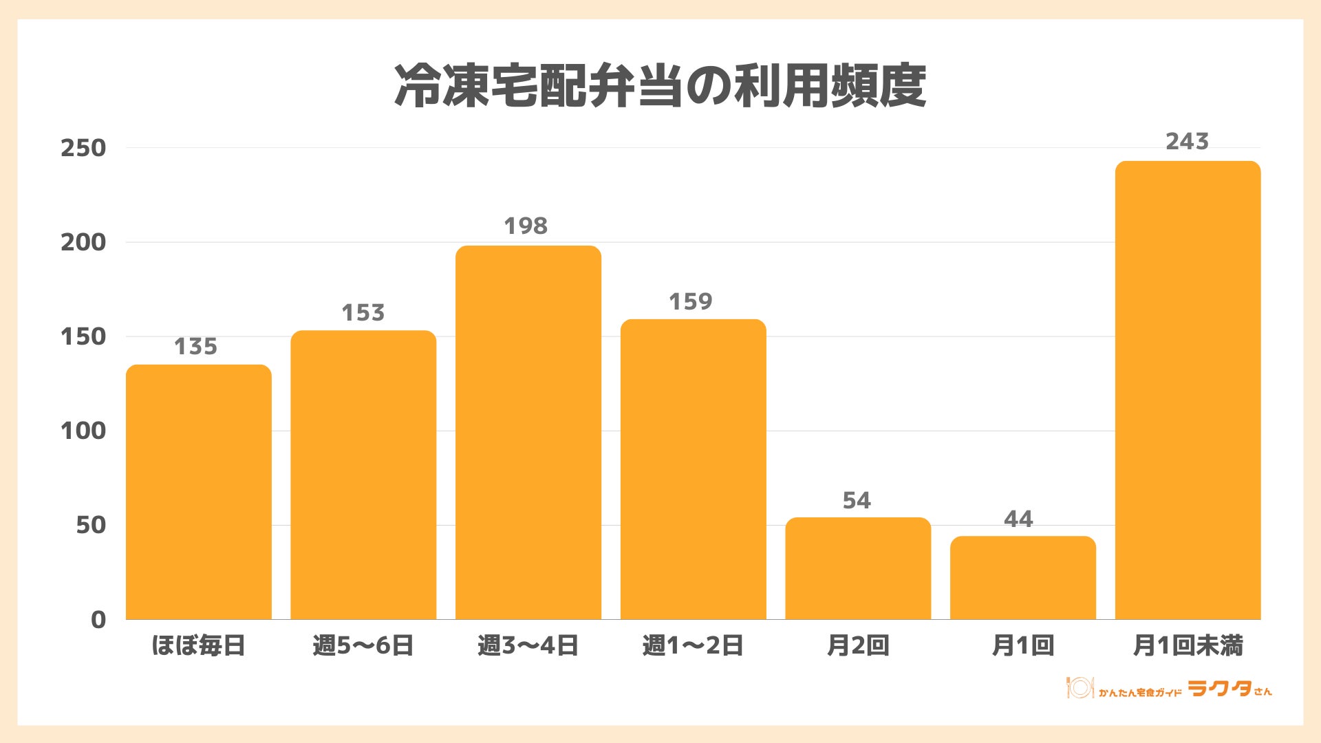 4月1日より「抹茶フェア2023 ～抹茶の、おいしいもの～」 全国の北野エースでスタート