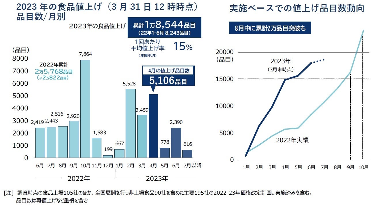 キャンプで使えるロゴスグッズ＆『リサとガスパール』グッズが合計2000名様に当たる！「リサとガスパール パリッと朝食deパリキャンキャンペーン」4月1日より開始！