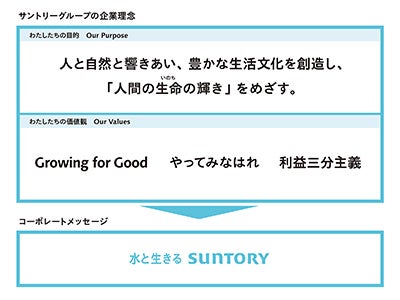 春の訪れと共にお茶に恋する本格派ティーストア「THE ALLEY」から、グランドメニューのシーズナルカテゴリーが4/10より新登場!!