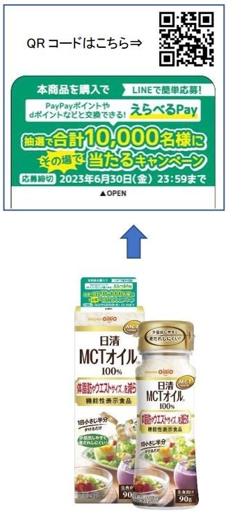 海藻メーカー・トリトンフーヅ、味噌と豆乳メーカーのマルサンアイと初のコラボレーション　海藻×大豆のパワーで忙しい新社会人を応援　コラボレシピを大公開！