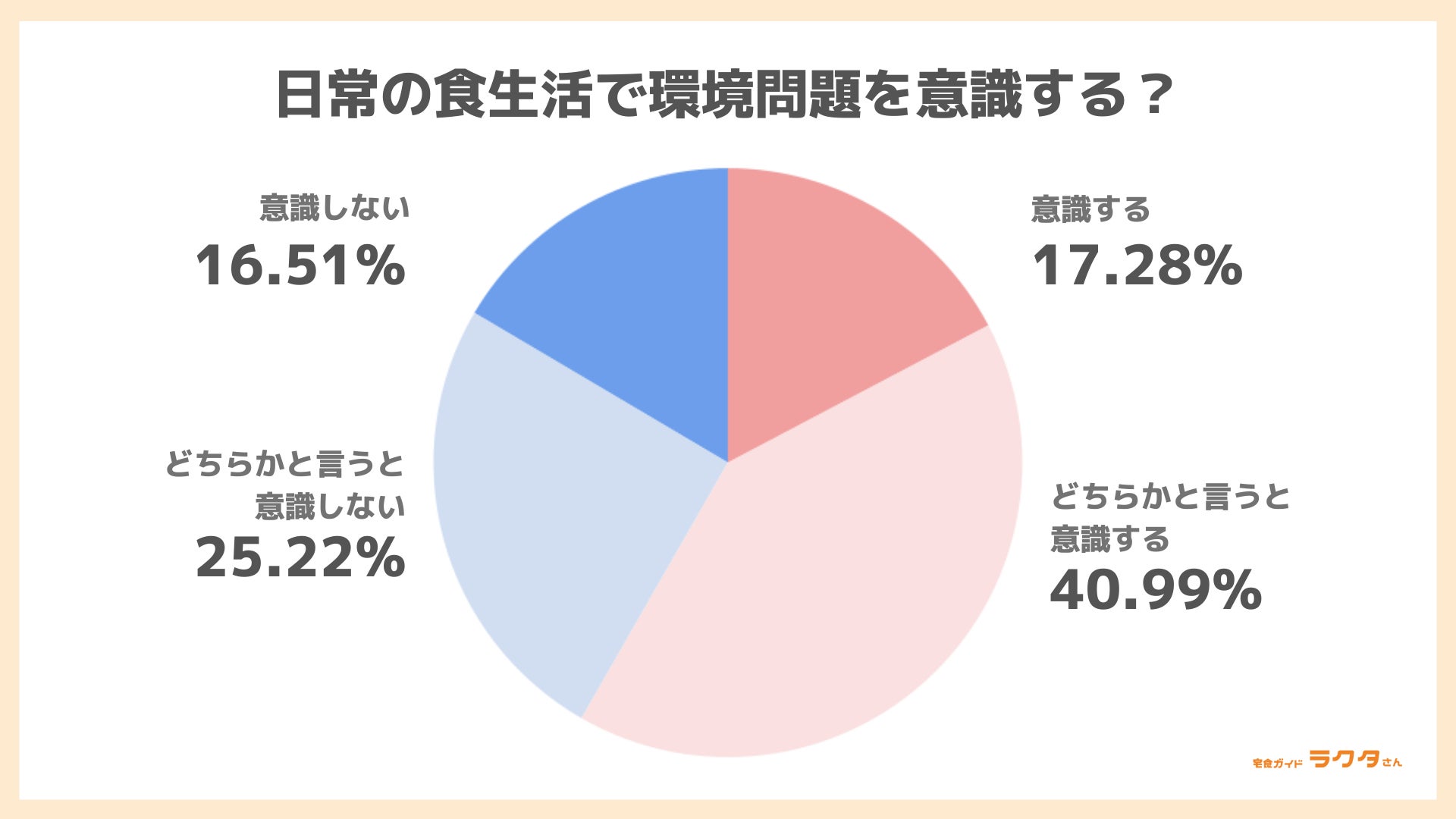 【阪神梅田本店】タイ政府認定“５つ星”　「タイセレクト シグネチャー」受章記念　期間限定メニューが登場します