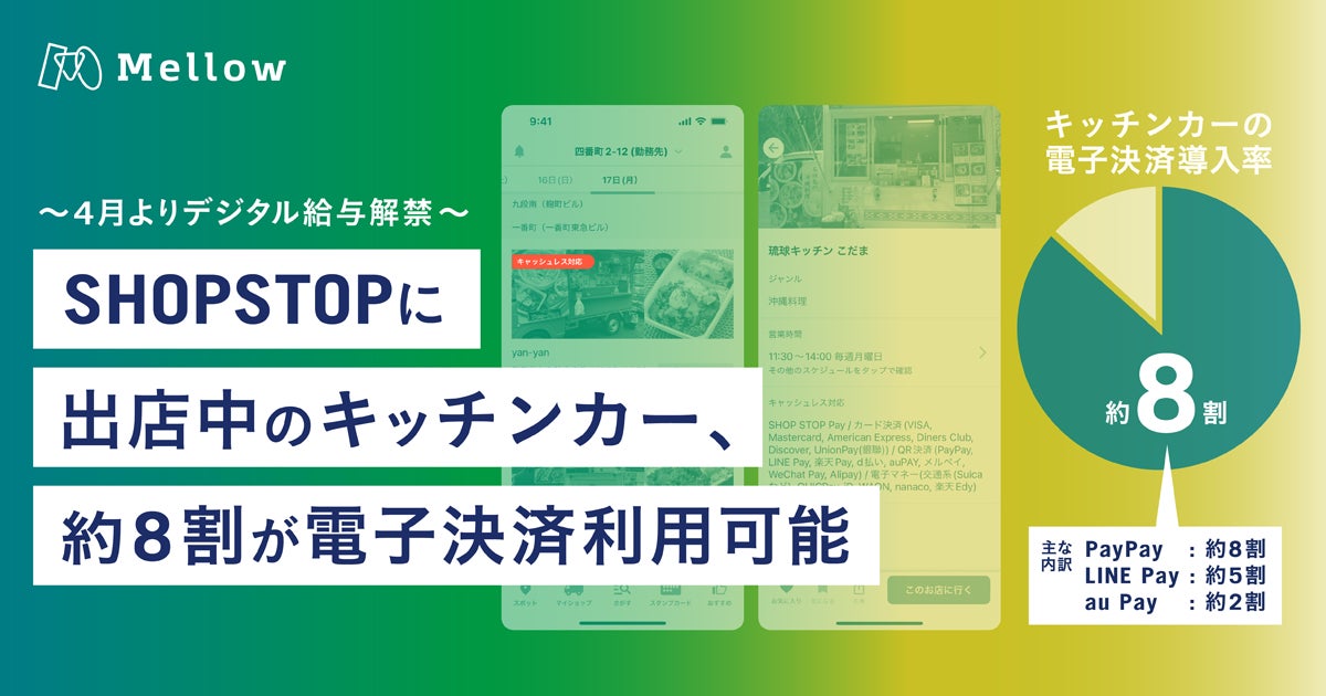 第14回からあげグランプリ®にて「人は唐揚げに熱狂する。」が3年連続「金賞」受賞！