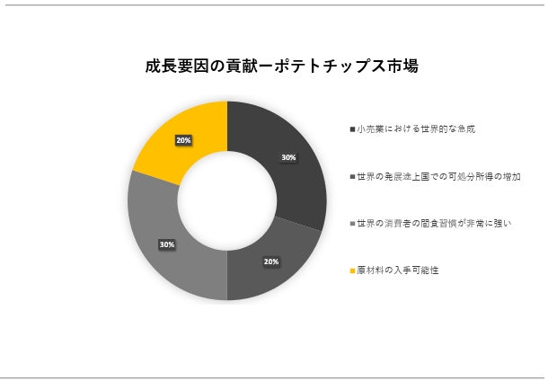 【ケンコーマヨネーズの料理教室】初心者でも安心！生地から作るパンレッスンを開催