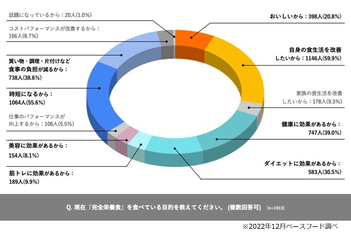 自動販売機でトリックアート体験！？トリックアートラッピング自動販売機を幼魚水族館に設置