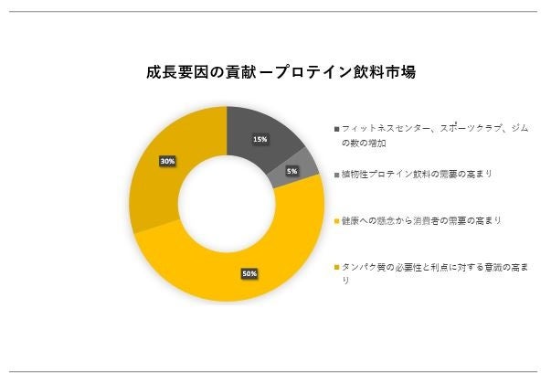 「飲食店ドットコム」が生成型AIを活用したサービス開発を開始