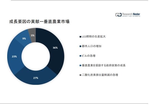 細胞を育てて作る「新しいお肉」～日本初の細胞性食品（いわゆる「培養肉」等）研究団体が設立総会を開催！