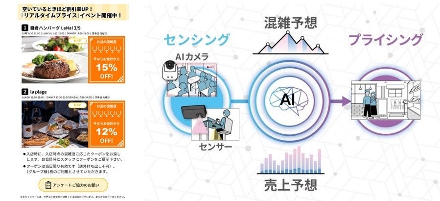 アニマルウェルフェアアワード2023を発表！