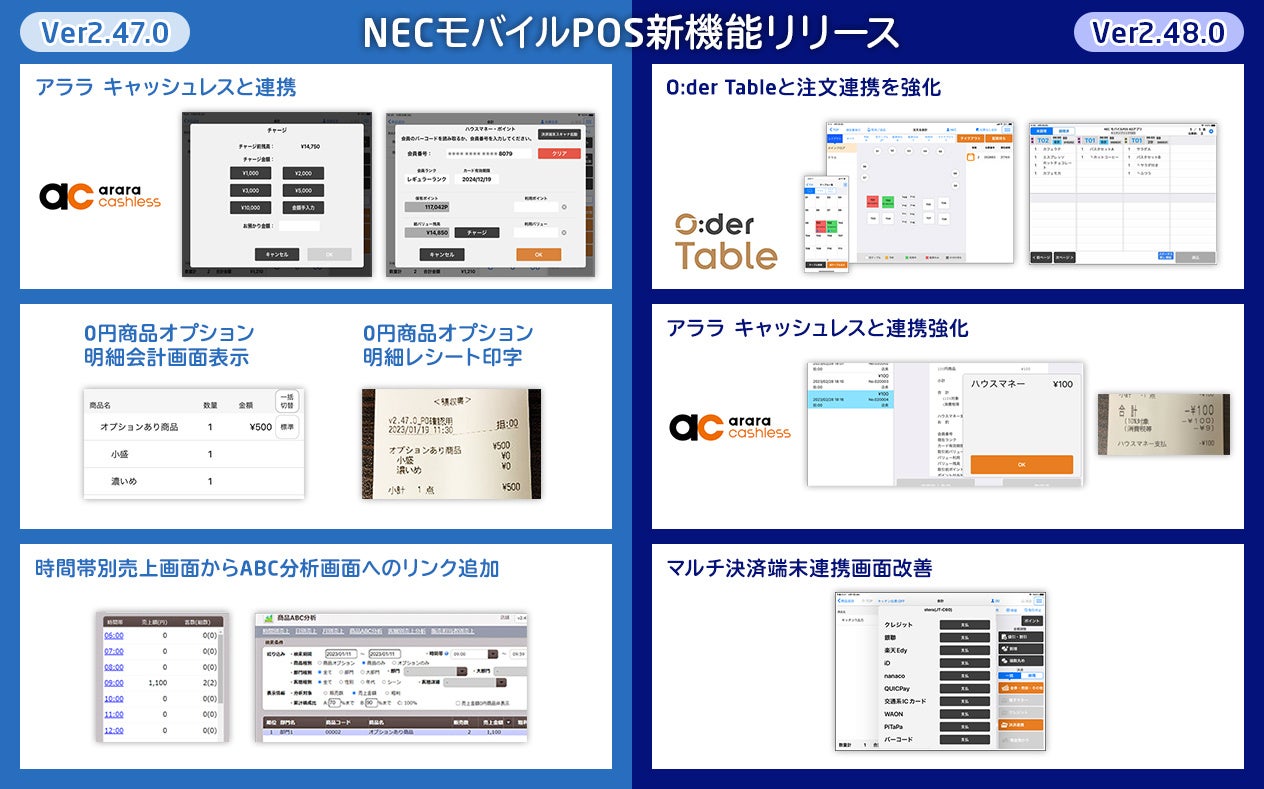 ニコニコ超会議 2023 超ロケット サザコーヒー 出店！