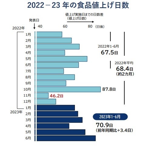 【GW特別企画】幻想的な空間演出による「森と海のナイトアドベンチャー」をキッズパークのキスケ「KIT PLAY」が5月1日より開催！