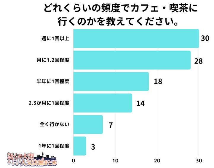 G7 HIROSHIMA SUMMIT 2023を記念したオリジナル商品を５月１５日から発売