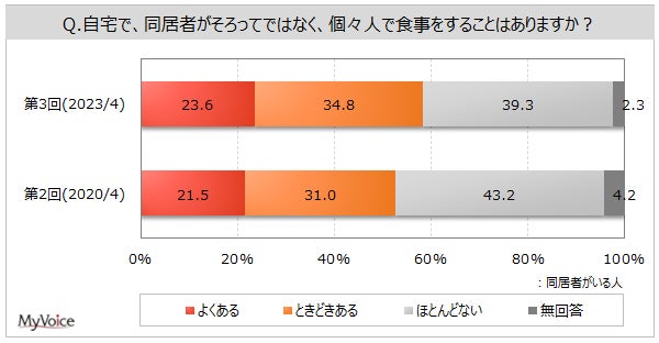 日本初！ジビエ処理研修施設「日本ジビエアカデミー」が
大分県宇佐市に5月16日(火)オープン
