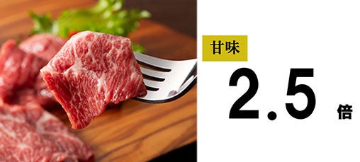 アメリカンマフィン専門店「ミセスエリザベスマフィン ランドマークプラザ店」横浜ランドマークタワーの30周年を記念し、4月28日(金)より「30周年アニバーサリーBOX」を販売