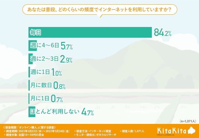 【大阪京橋】全国から直送されるいつでも最高の生牡蠣と480円から楽しめる30品のイタリアンタパス。お昼から終電間際まで楽しめるワインBARが誕生！