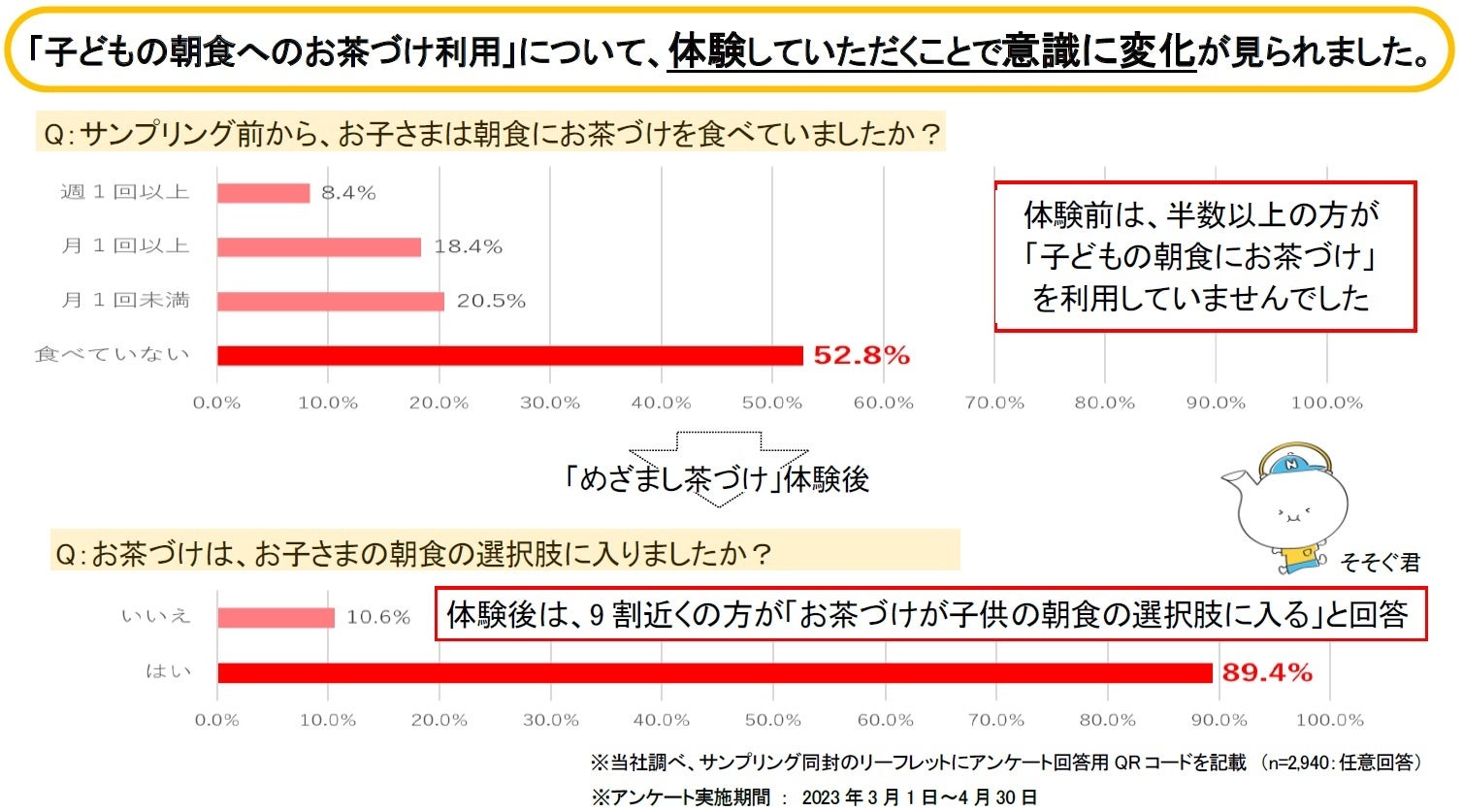 ものづくりの共通点は『人の五感』と『手しごと』。高木酒造、深川製磁