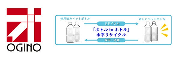 favy、クラフトビール業界を盛り上げるビールイベント「ジャパニーズラガーフェス 2023」を8月に開催！参加ブルワリーを募集開始