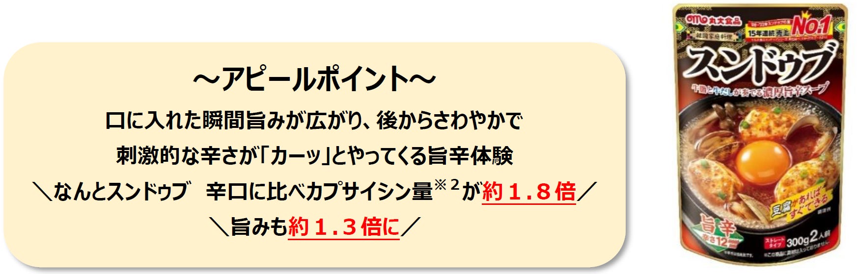 6月18日(日)は父の日!家族みんなが笑顔になるギフトを集めて「とっておきのFamily Day~幸福の食卓~」