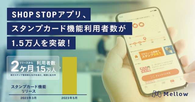 色鮮やかに「トロピカル」をテーマとしたアフタヌーンティー「NANGOKU」を販売