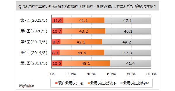 京王電鉄×大塚製薬 熱中症対策キャンペーンを実施します！