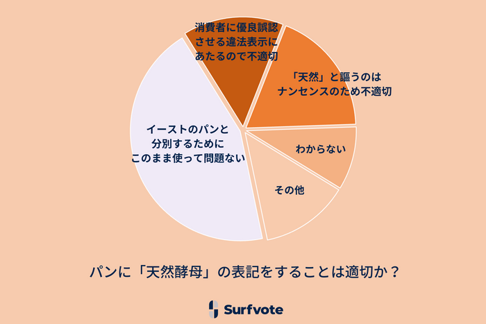 ６月１３日（火）より、爽やかな清涼感が特徴の『柚子切りそば』と梅しそが香る新メニュー『鰻ちまき』が登場！