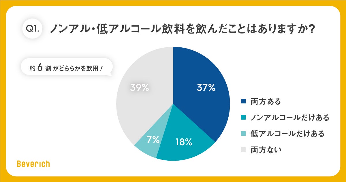 サツラク農業協同組合と連携し、札幌スイーツ＆カフェ専門学校の在校生が考案した牛乳を使ったメニューを販売！