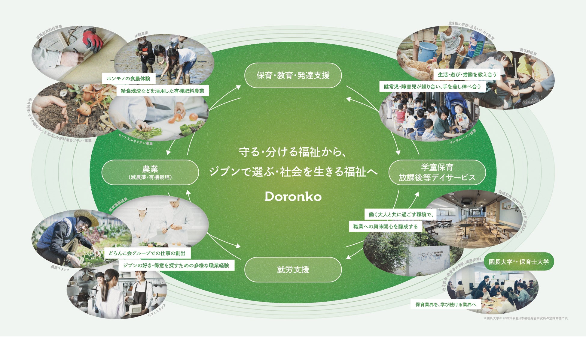 【オフィスで野菜×京都銀行】地域活性を目的とした、生産者・メーカーとの商談会を実施